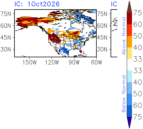 Monthly temperature probability - November 2026