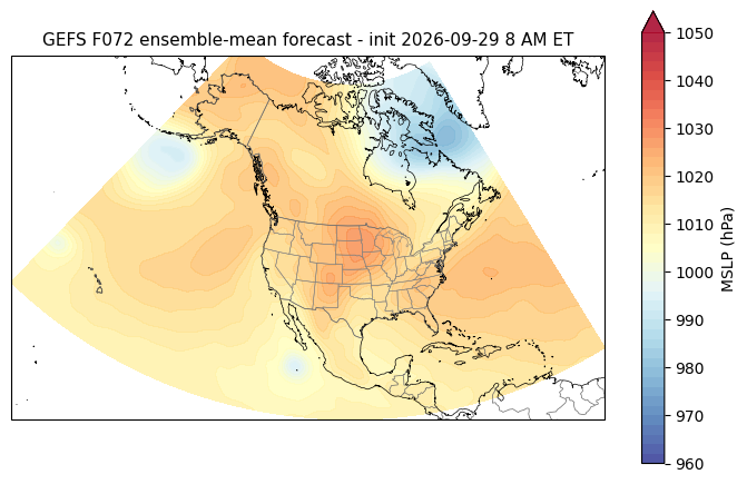 F072 ensemble-mean forecast. S/S = ensemble spread / actual RMSE (1.0 = calibrated; <1 overconfident). GEFS mslp F072 forecast