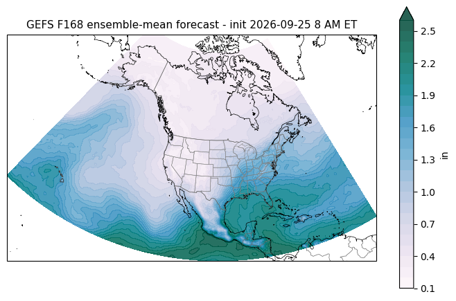 F168 ensemble-mean forecast. S/S = ensemble spread / actual RMSE (1.0 = calibrated; <1 overconfident). GEFS pwat F168 forecast