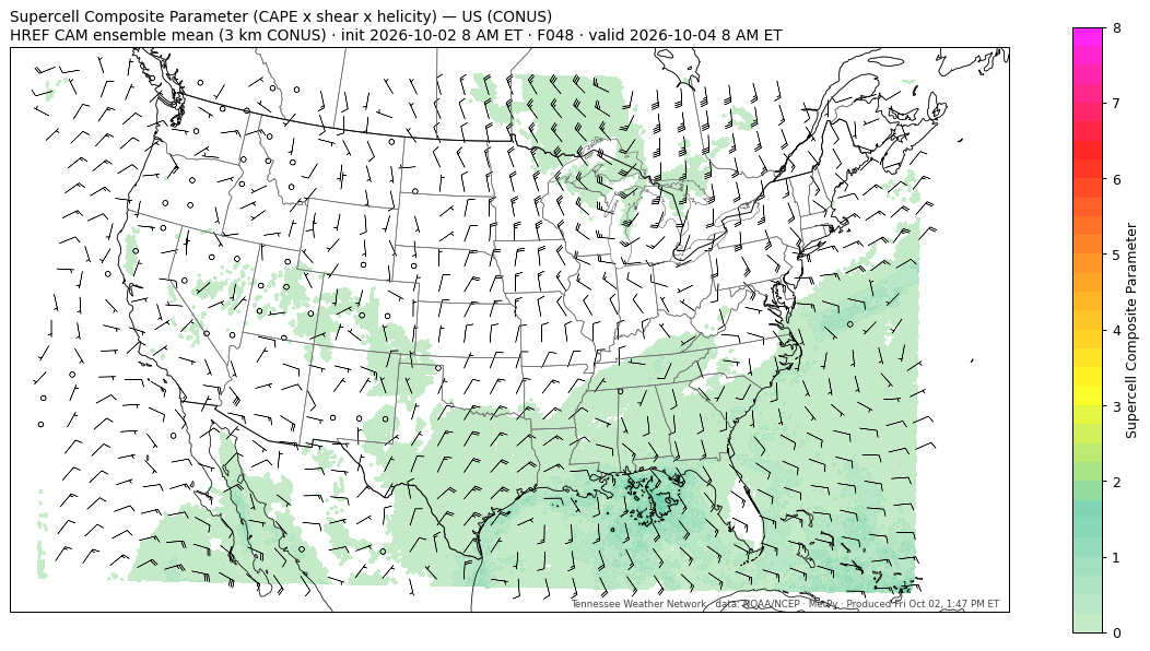 Current Supercell Composite composite map