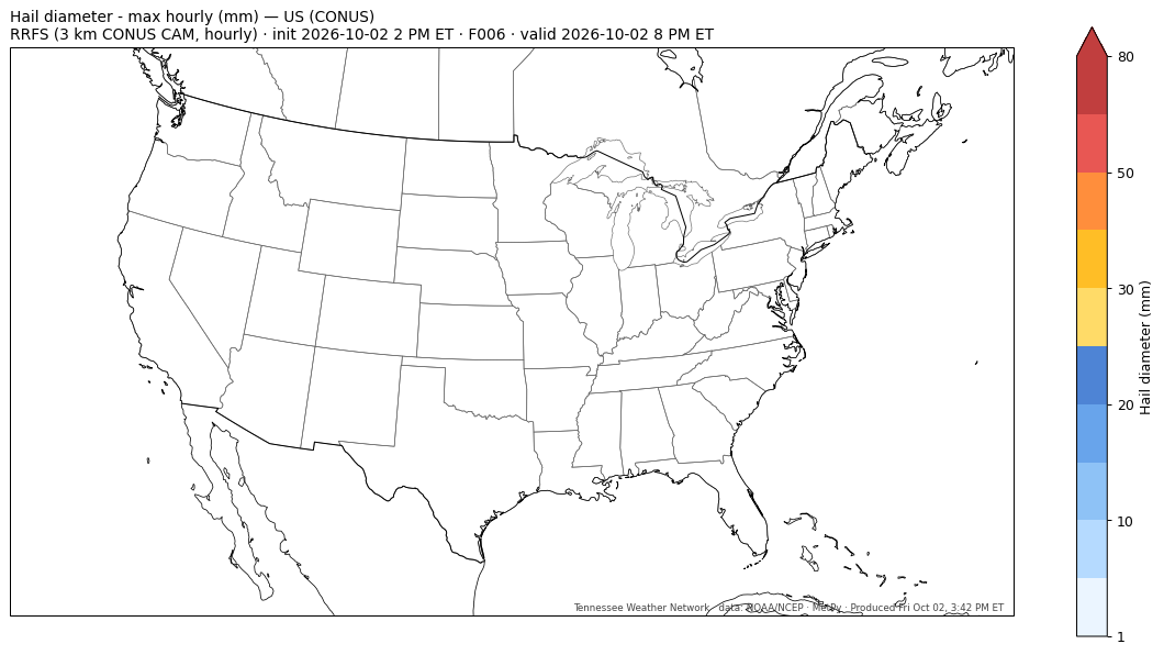 RRFS hail