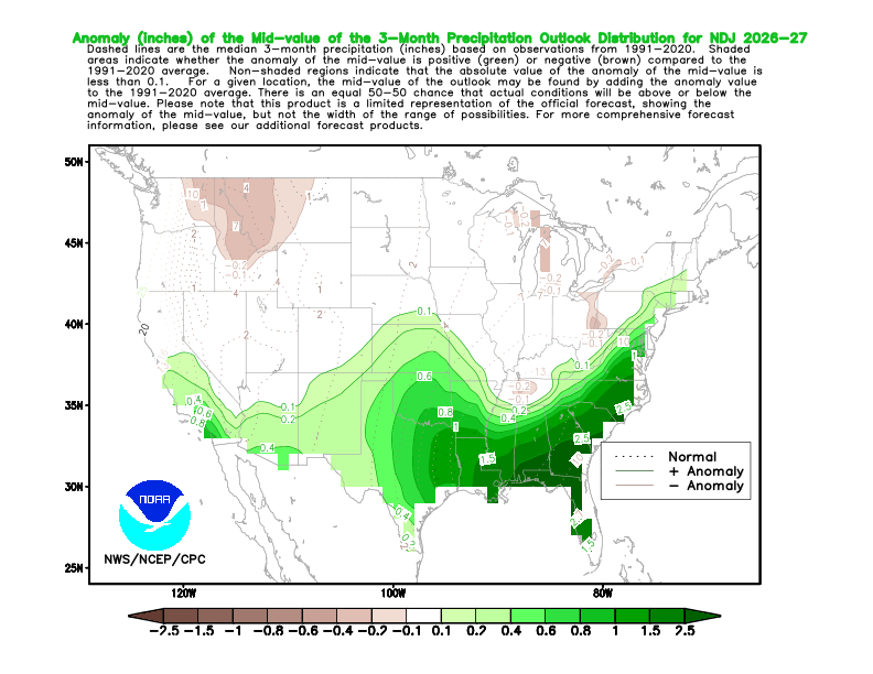 Seasonal precipitation outlook - window +1 month